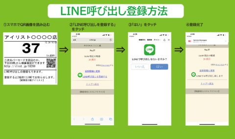 順番待ち 受付システム アイリスト｜番号札 整理券発行 LINE呼び出し